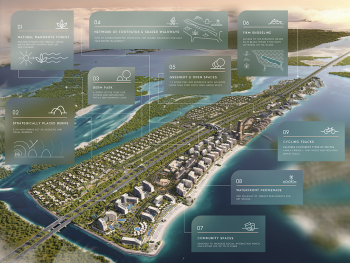 Fahid Beach Residences