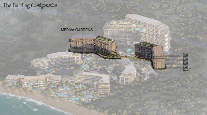 The Meriva Collection by Ellington