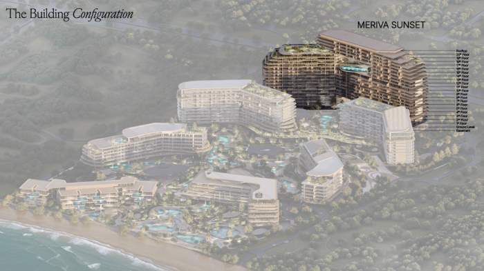 The Meriva Collection by Ellington